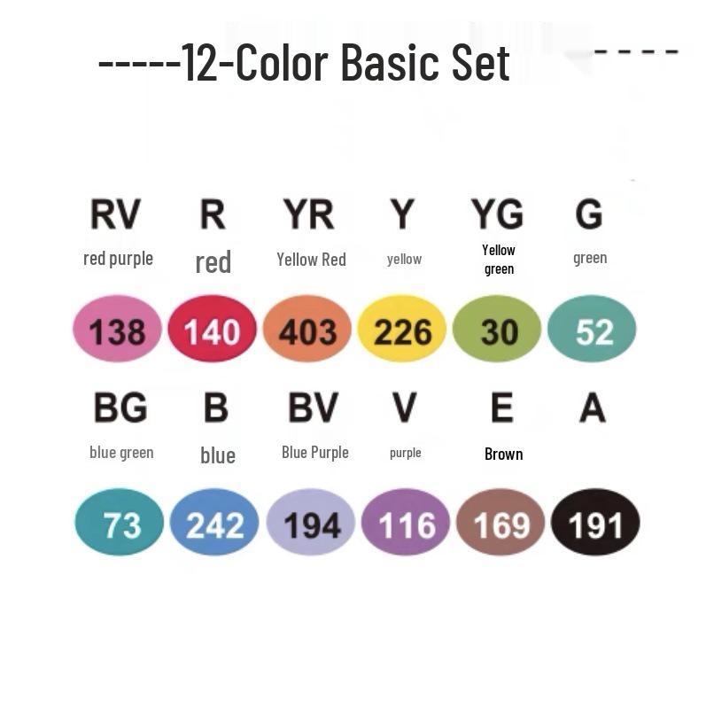 Faber-Castell 240 Color 5th Gen Double-Ended Alcohol Markers for Clothing Design & Anime, Soft Tip