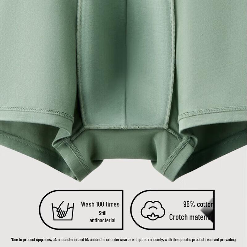 Youkeshu Men's Modal Antibacterial Boxer Briefs