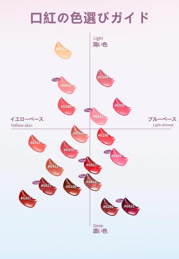 Uhue Lip Mirror Highly Black Lip Red 7 Chinese Cosmetics Tint, Tint, Moisturizing, Pigmented, Lipstick, Long-lasting Gloss, Moisturizing, Gloss,