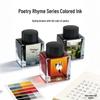 Material de escrita – Tintas para escrever