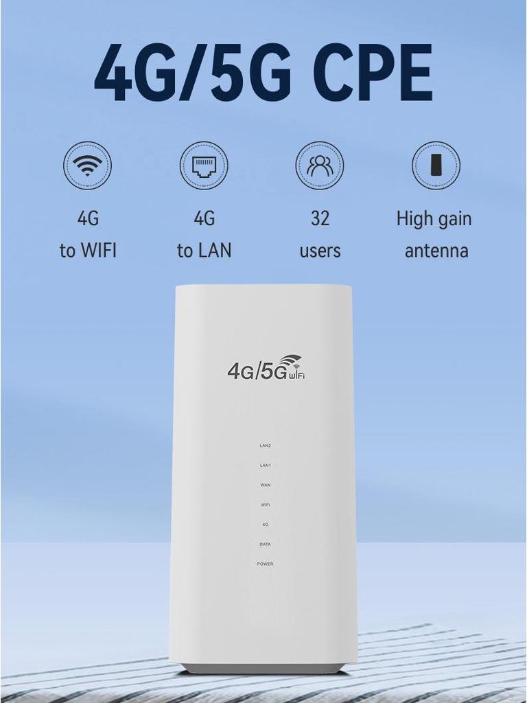 4G LTE Wireless CPE Router for Europe, Southeast Asia, USA, Canada, Mexico, Argentina, and Brazil