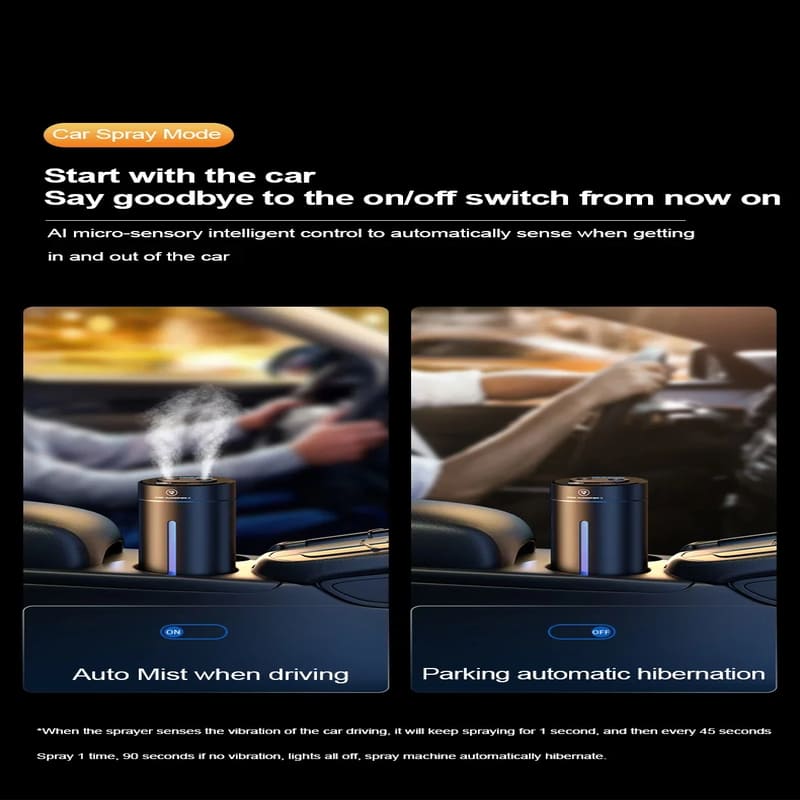 Auto-Lufterfrischer, wiederaufladbarer USB-Aromatherapie-Luftbefeuchter, Mini-Diffusor für ätherische Öle, Auto-Innenausstattung, leichter Duft, langanhaltend