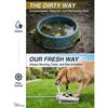 Dog Paw Print Sensor Sprinkler, Outdoor Dog Paw Print Sensor Water Fountain, Heavy-duty Metal Pet Water Fountain, Suitable for Patios.