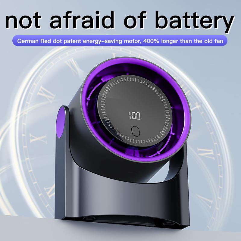 Desktop Fan USB Multifunction Electric Wall Floor Ceiling Rechargeable Air Circulation Stand Fan Home Cooling Ventilator Fan