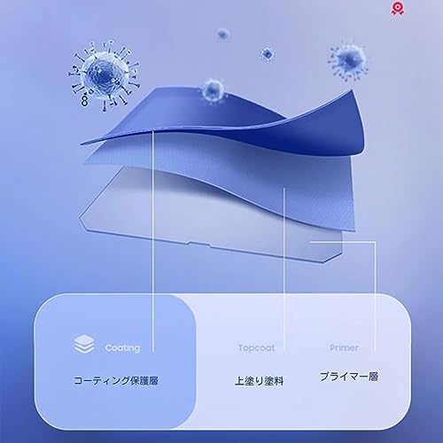 500ml Nano Coating Agent Car Coating Spray Car Coating Agent Car Water Repellent Coating Spray New Nano Coating Coating Liquid Waterproof and Sta