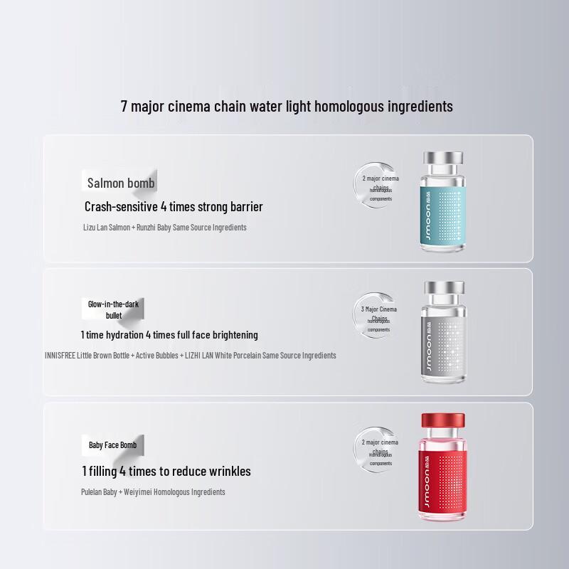 Jmoon Hydro-Light Beauty Device