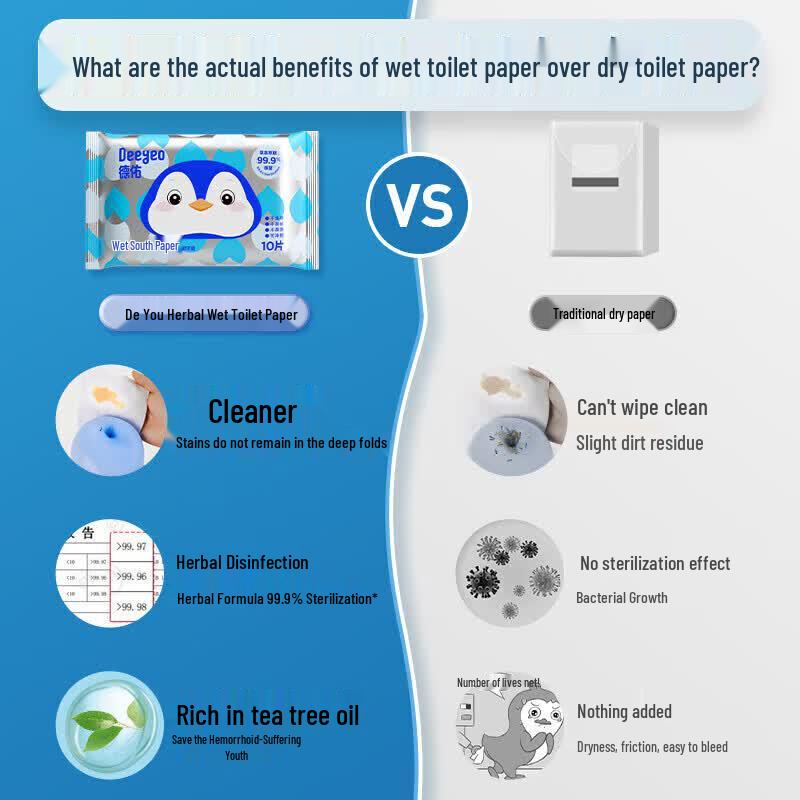 Vinda 3-Ply Tissues with Wet Wipes Combo