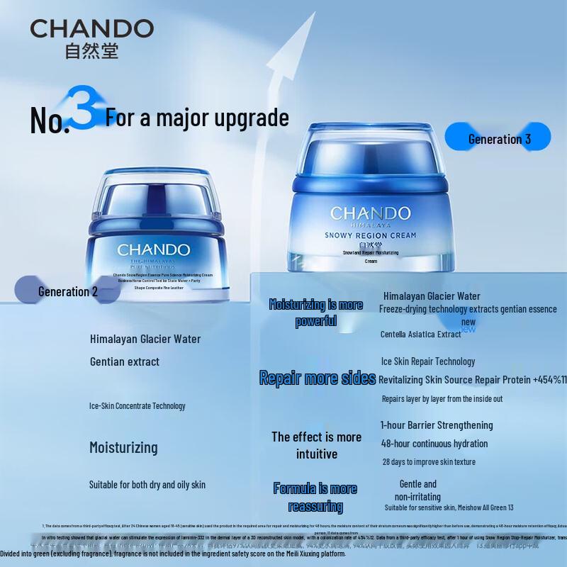 CHANDO Snow Domain Repair Moisturizing Cream