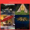 Sun Umbrella String Lights With Remote Control For Outdoor Camping And Patio Decor