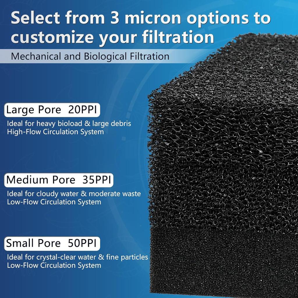 Aquarium Filter Sponge Pad, Filter Media Foam Sponge, Cut-to-Size Foam for Fish Tank (20" x 20" x 0.8", 20PPI)