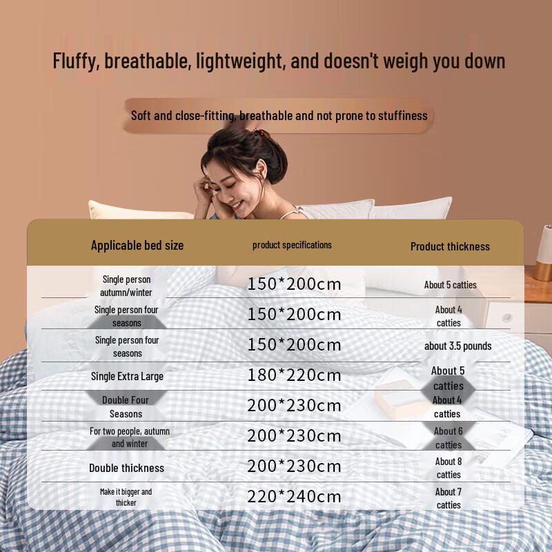 Yalu Free & Easy Class A Antibacterial Fiber Quilt