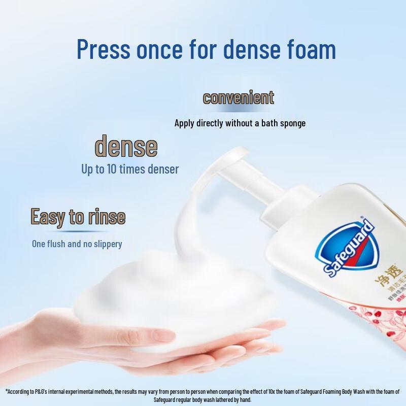 Safeguard Fragrant Cleansing Foaming Body Wash