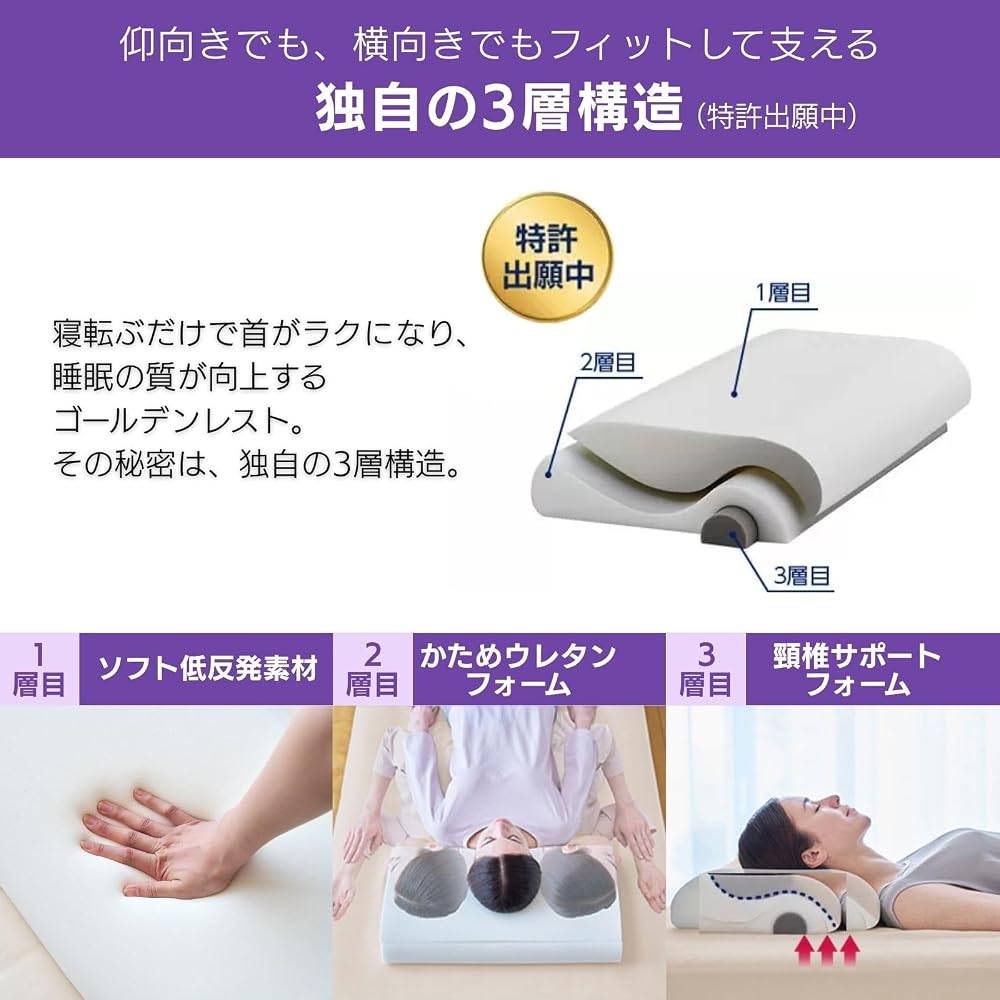 [Official] True Sleeper Golden Rest Memory Foam Pillow - Golden Angle Neck Support - Improves Sleep