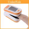 Domácí zdravotnické přístroje – Oxymetry