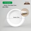 Biodegradable Sugarcane Pulp Plates