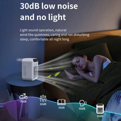Yousheng Draagbare Airconditioner met Grote Watertank Oplaadbare Batterij Natuurlijke Windmodus Stille Werking Draagbare AC Unit