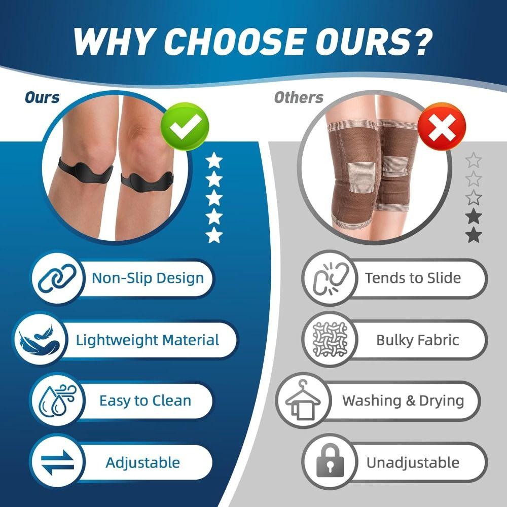 Knee Support Patella Knee Strap Silicone Knee Sports Support Band  Home Office