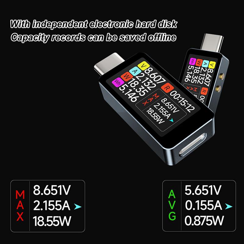 28V Multi-function Digital Display DC Voltage Ammeter Power Meter Type-c Cell Phone Charging PD3.1 Tester