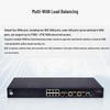 H3C UR7608 High-Performance Enterprise VPN Router (CN version)