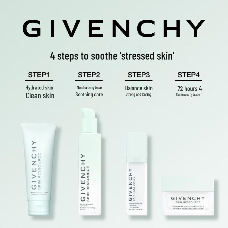Givenchy Skincare Collection
