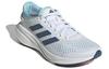 adidas Wmns Supernova 2 'White Bliss Blue' Women's GW9100