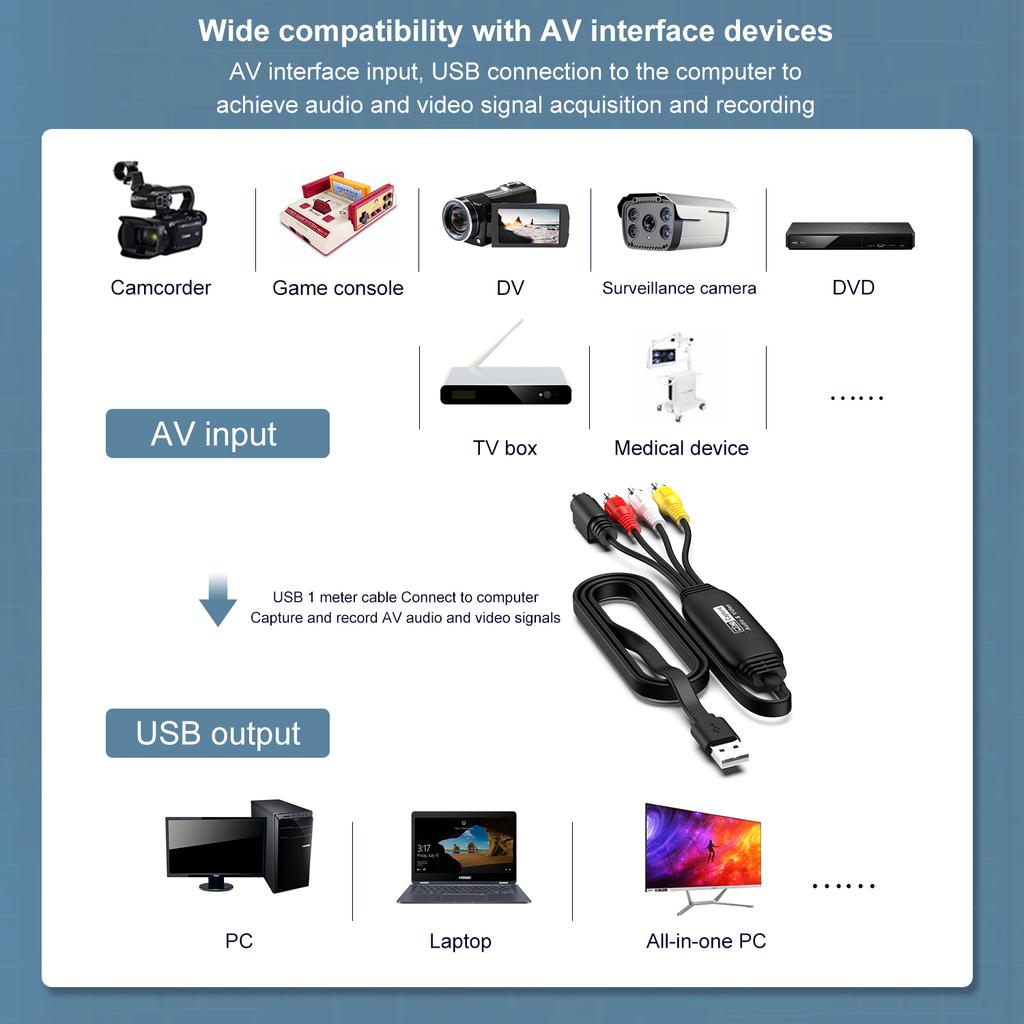 HW-1406B Audio Video RCA Capture Card USB To 4 Channel RCA Converter Support DVD/VCR/TV Box