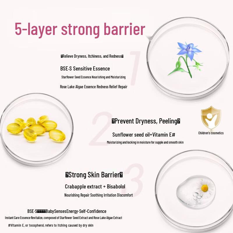 QC Baby Moisturizing Lotion & Diaper Cream Set