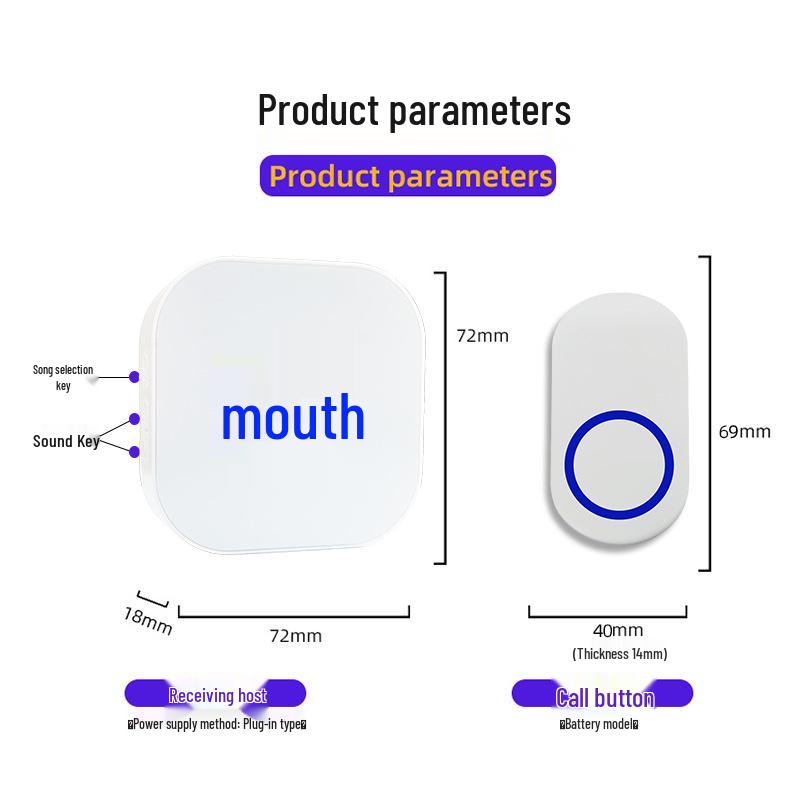 Smart, Waterproof Wireless Doorbell for Home - Ultra-Long Range, Three-in-One Electronic System