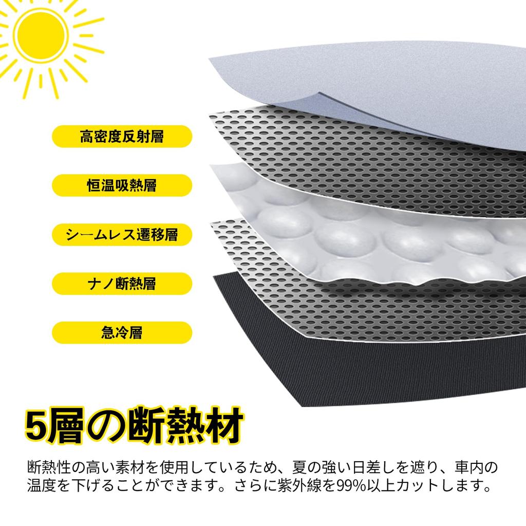 Compatible with Suzuki Jimny Sierra front specifically designed for the Easy installation and storage bag Includes a storage Fits models July 2018 to