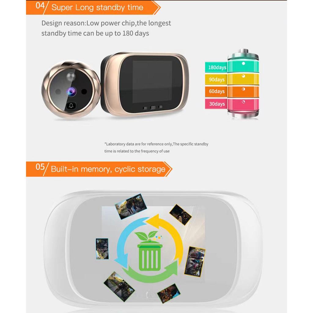 2.8 Inch Night Vision Video Doorbell with Built-in Memory Photo Taking Loop Storage Digital Electronic Cat Eye Installation and Dry Battery Power