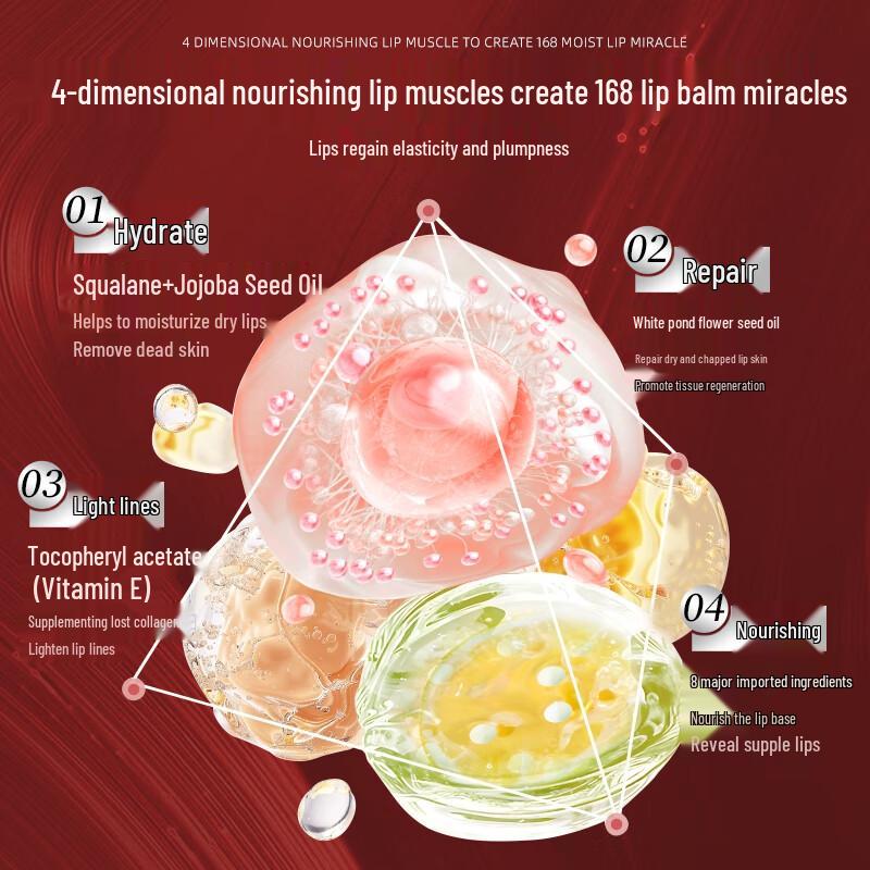 Meirenfu Matte Lipstick & Lip Glaze