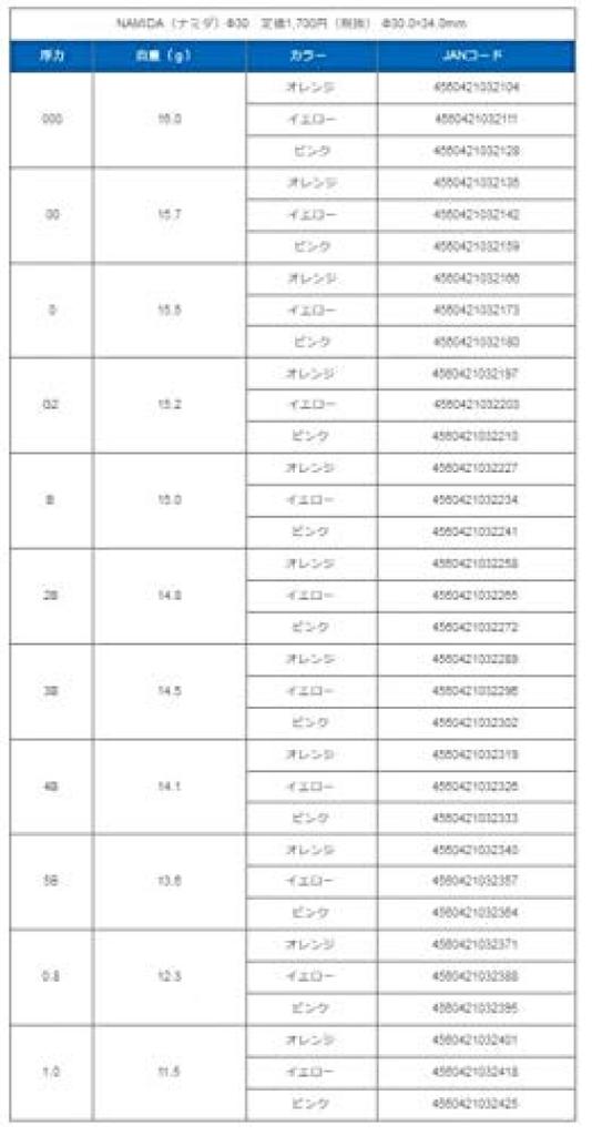 Glex Plus Namida Pink with 30 (Float Hook) ((1.0) 11.5g/Namida 30 Pink)