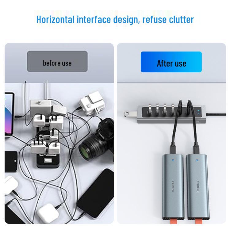 USB-C 7-Port Docking Station Splitter: Laptop USB 3.2 Hub 7-in-1 Adapter