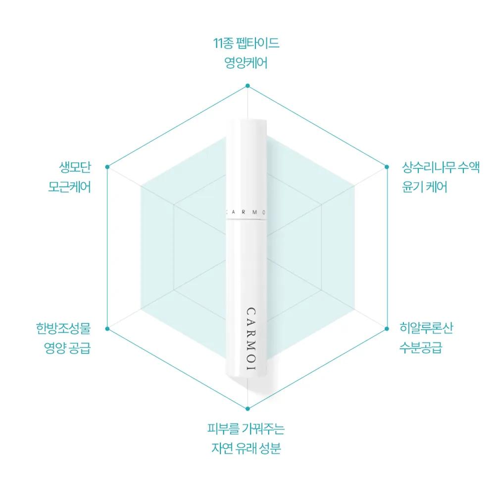 Transparent Peptide Eyelash Serum Eyebrow Serum
