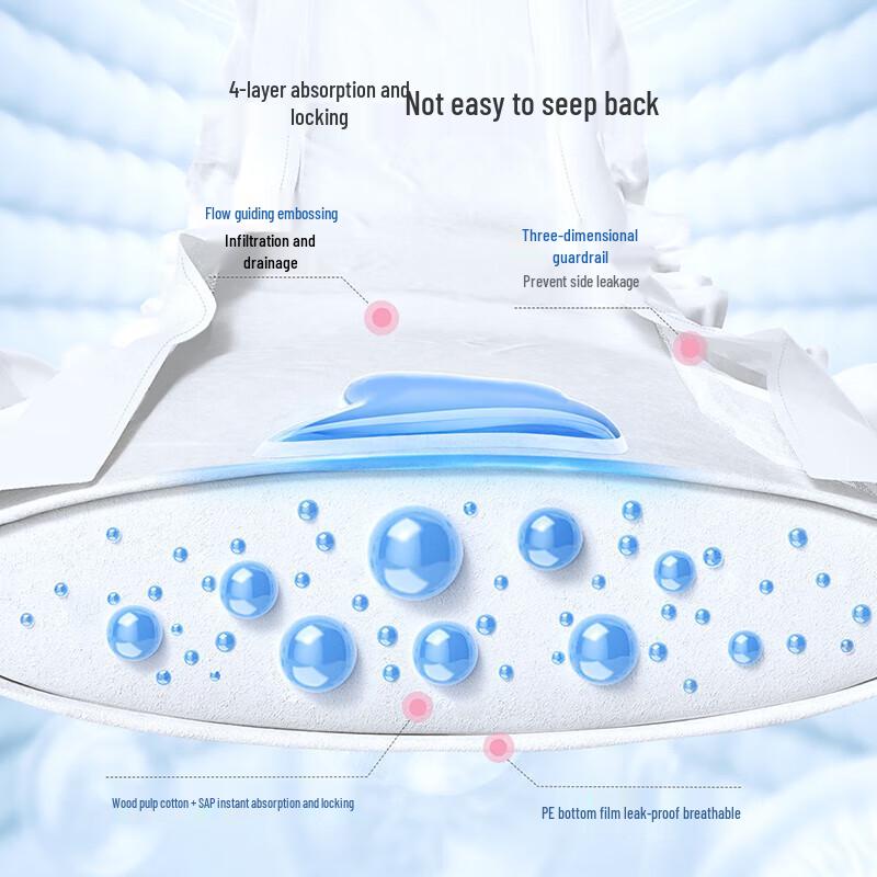 ZiChu Postpartum Sanitary Pads