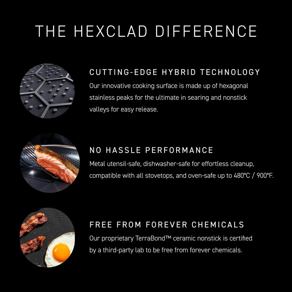 HexClad Hybrid Wok Safe Direct Sales Warranty Non-Stick [26cm] [Non-stick coating] IH/Oven/Dishwasher (Manufacturer Only, Included) [HexClad]
