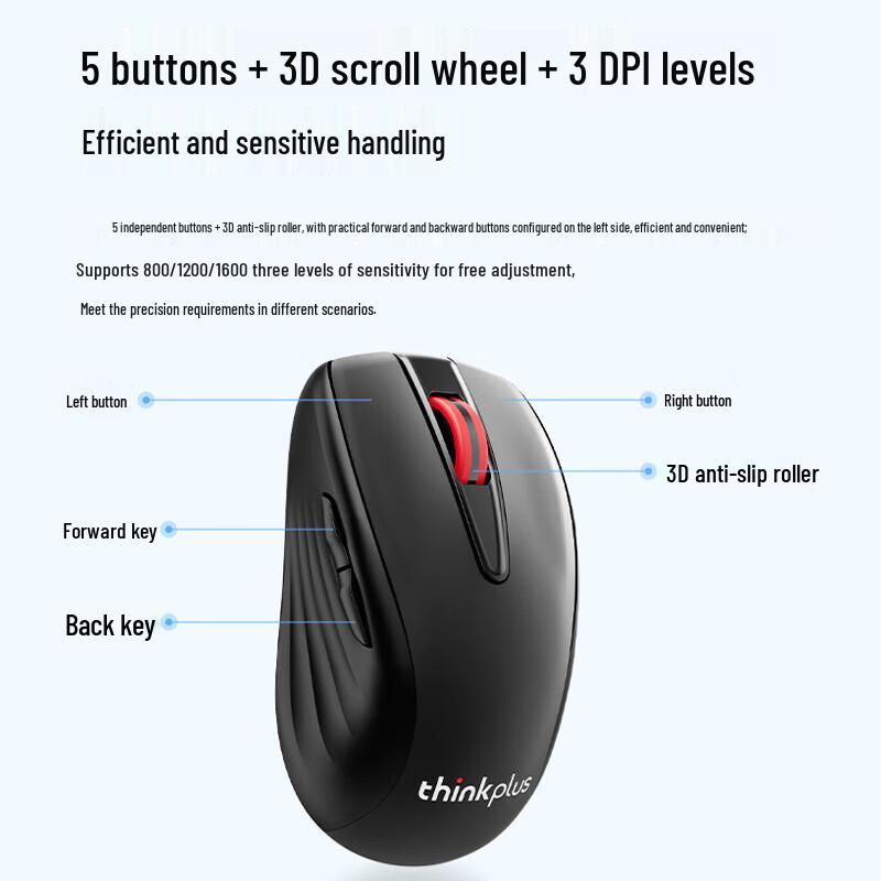Lenovo ThinkPlus WL200 Wireless Mouse