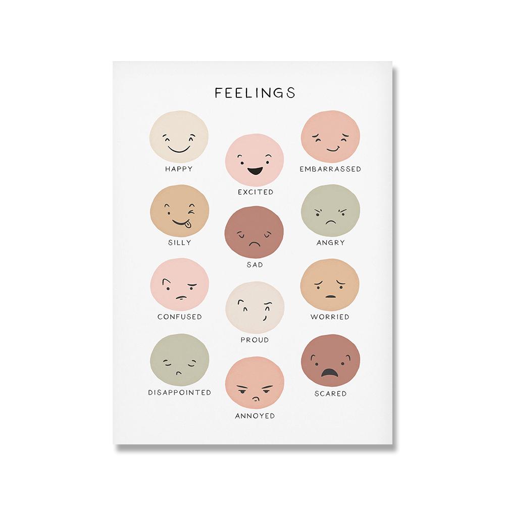 

Плакат для детского образования ABC, цифры алфавита, погода, острые континенты, настенные художественные принты для украшения детской комнаты 21x30cm No Framed