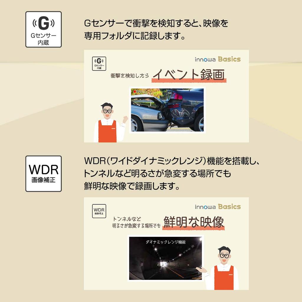 innowa Basics D 2 Front and Rear Camera Dash Camera, GPS, Full HD, 2