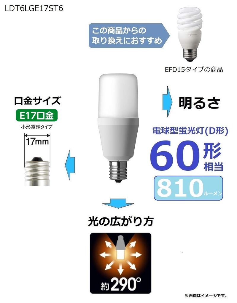 Panasonic LED Light Base Diameter Equivalent To 60W Light Bulb Equivalent To Light Bulb Color General Light Shape Compatible with Sealed Appliances