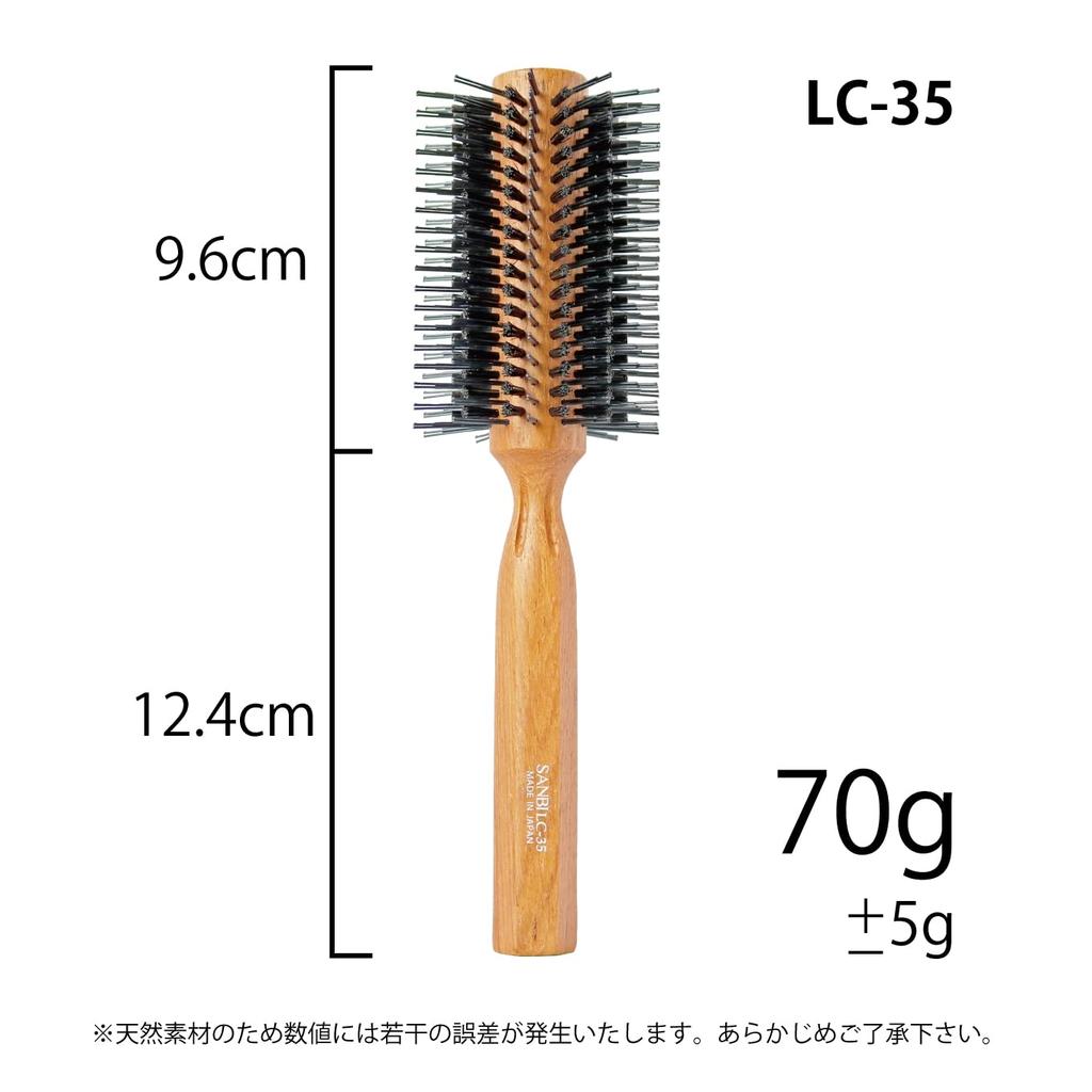 Sanbi Industrial Commercial Roll LC Series 20 Brush, (63mm, Lines, LC-35)