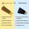 CALMVEDA Fresh Rain Incense Sticks - 80 Scent Sticks