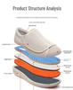 Unisex Plus Size Breathable Non-Slip Walking Shoes for Wide and Swollen Feet
