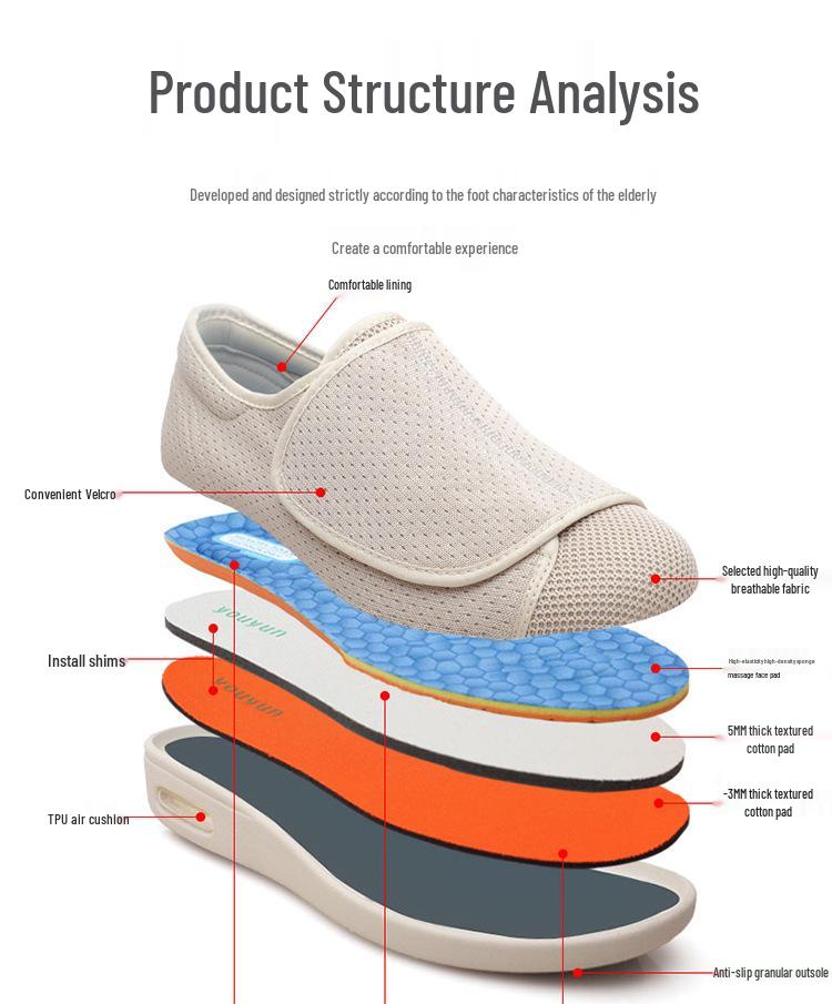 Unisex Plus Size Breathable Non-Slip Walking Shoes for Wide and Swollen Feet