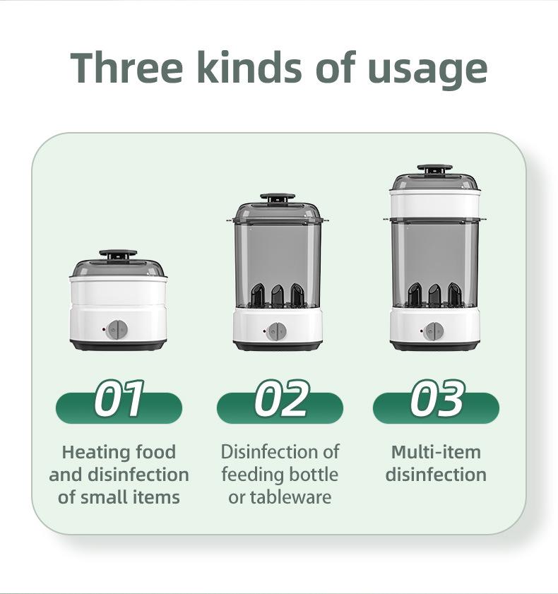 Whale Love Large-Capacity Baby Bottle & Nipple Steam Sterilizer