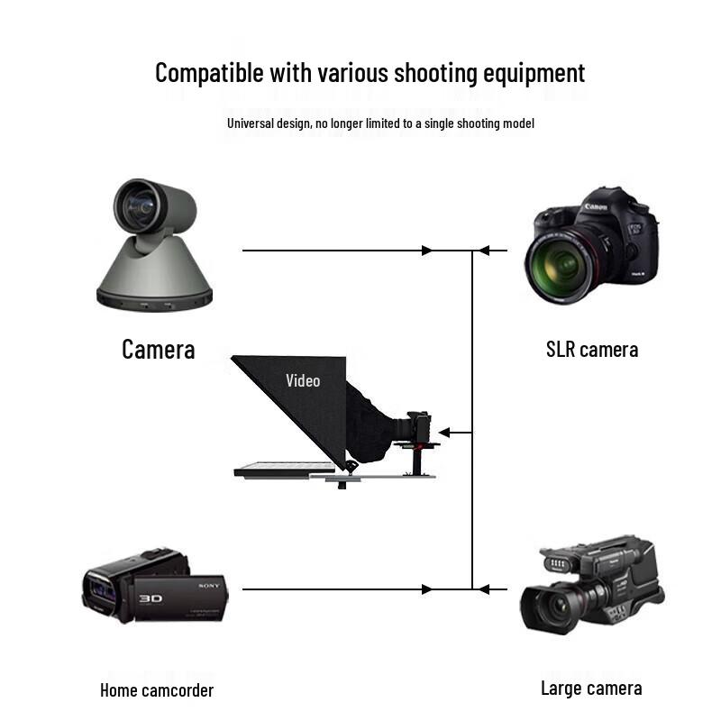 JiaShiYing JS20 Plus 20-inch Teleprompter