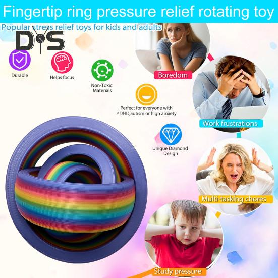 Fidget Ring Toy for Adults Teens Rotating Stress Relief Spinner for Focus Anxiety Relaxation EDC Desk Sensory Toy