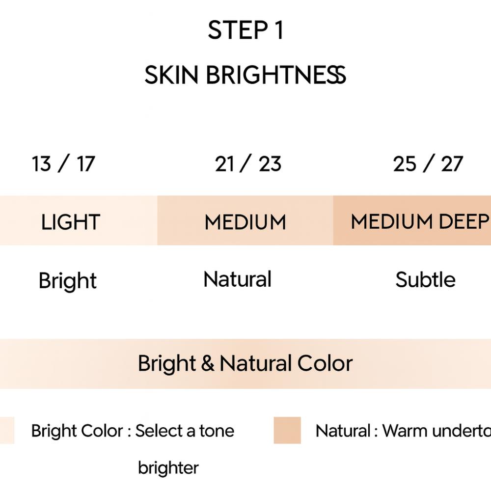 Hera REFLECTION SKIN GLOW FOUNDATION SPF15/PA++ 30g