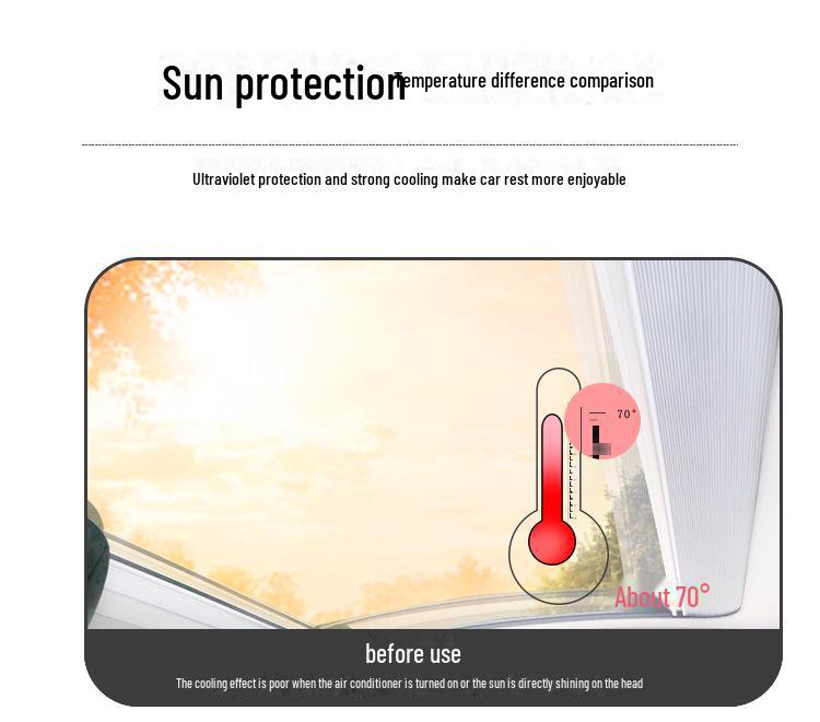 Tesla Model 3/Y Magnetic Retractable Sunshade for Roof Skylight