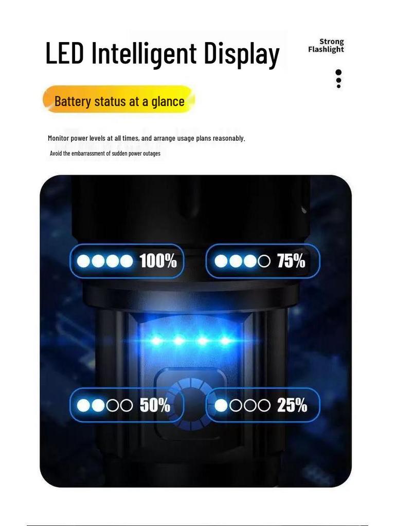 High-Intensity Aluminum Alloy Long-Range Flashlight - Super Bright, Portable, Multi-Function Outdoor Light